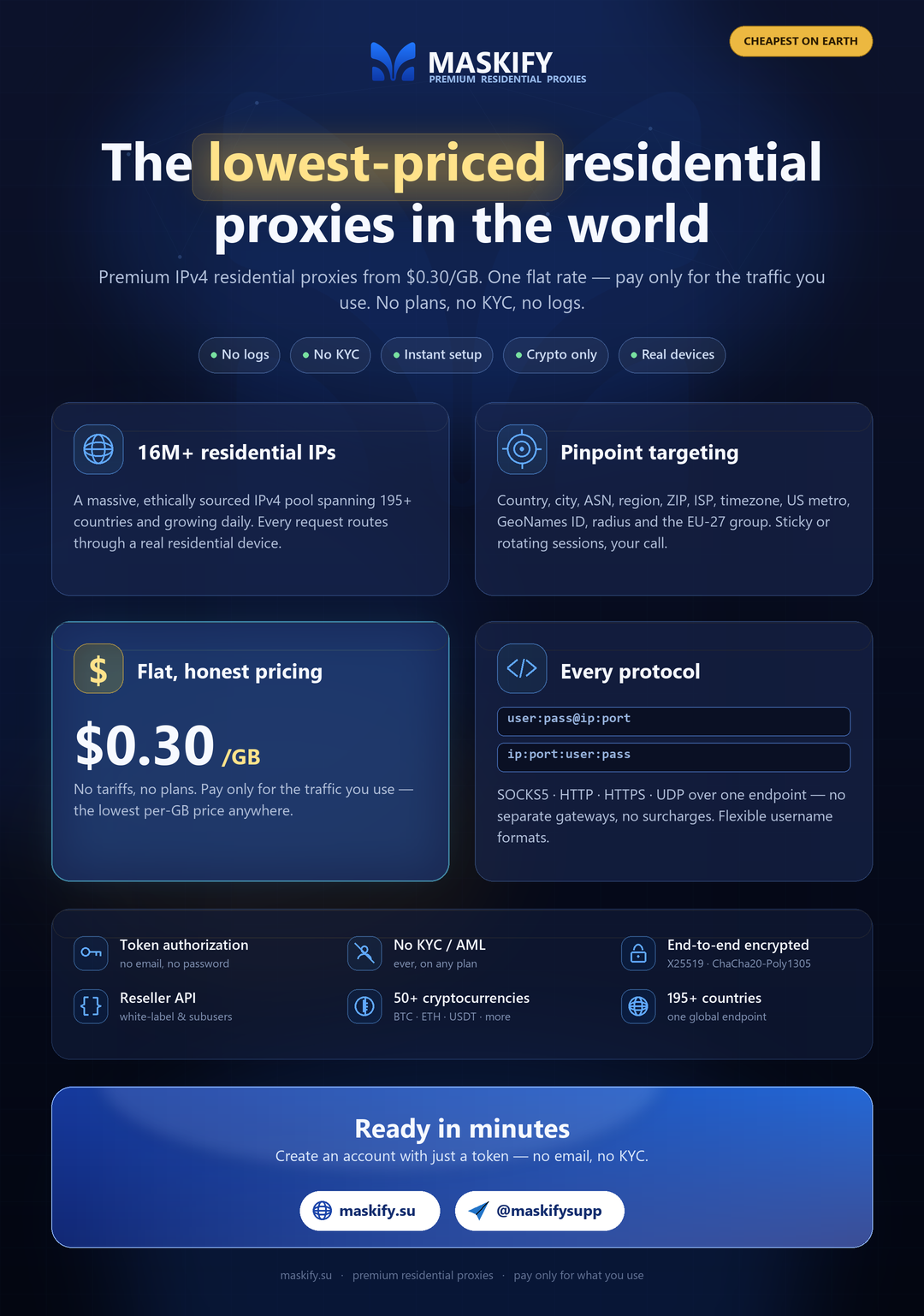 3969