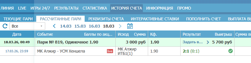 отчет по абсолютному чемпиону алжира.png